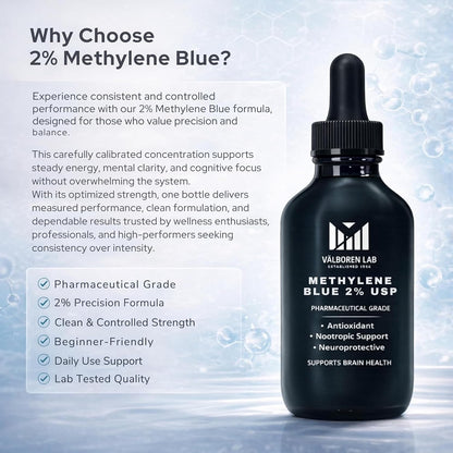 2% Methylene Blue Pharmaceutical Grade - 118ml