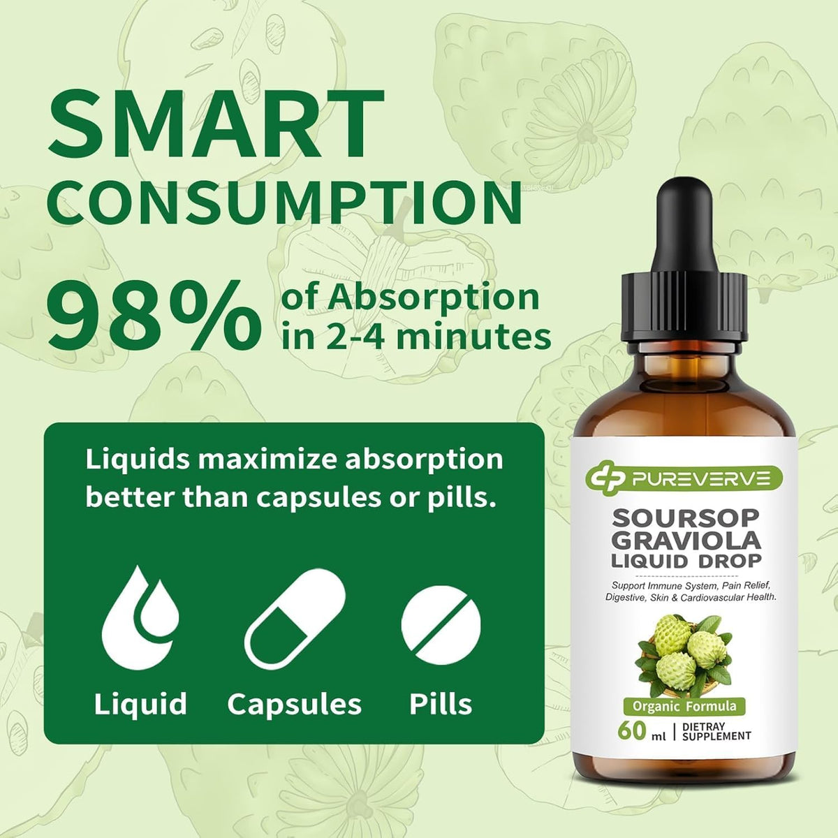 Soursop Graviola Liquid Drop for Cell – Liver and Cleansing Support – The herbal blend encourages bile production – Image 5