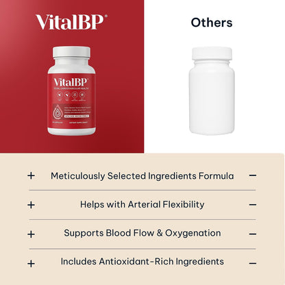 VitalBP Blood Pressure Support Supplement – – Vitamin K2 (Menaquinone-7): Directs calcium to bones and teeth, – Image 5
