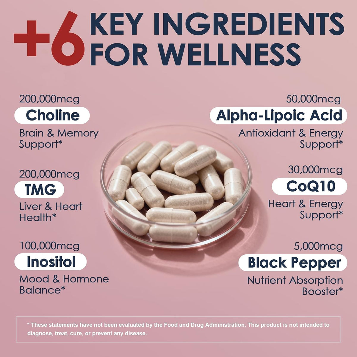 Migcopat 17-in-1 Methylated B Complex, – CoQ10 – Powerful antioxidant supporting mitochondrial energy production. – Image 5