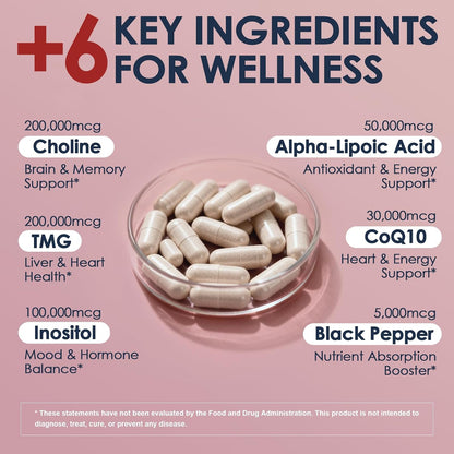 Migcopat 17-in-1 Methylated B Complex, – CoQ10 – Powerful antioxidant supporting mitochondrial energy production. – Image 5