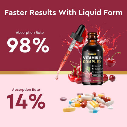 CFILIHTC Vitamin B Complex Liquid Drops - Methylated B12, Biotin, Cherry Flavour – Image 6