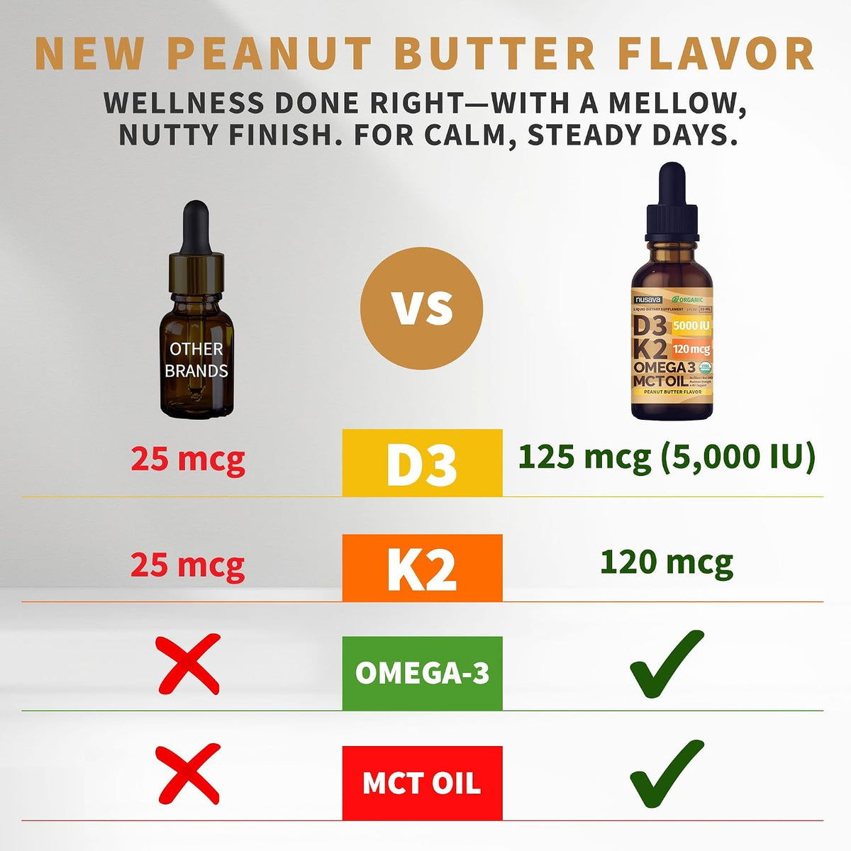 NUSAVA Organic Vitamin D3 K2 Drops with MCT – Heart Health: Vitamin K2 helps maintain arterial flexibility by – Image 2