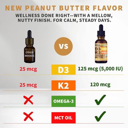 NUSAVA Organic Vitamin D3 K2 Drops with MCT – Heart Health: Vitamin K2 helps maintain arterial flexibility by – Image 2