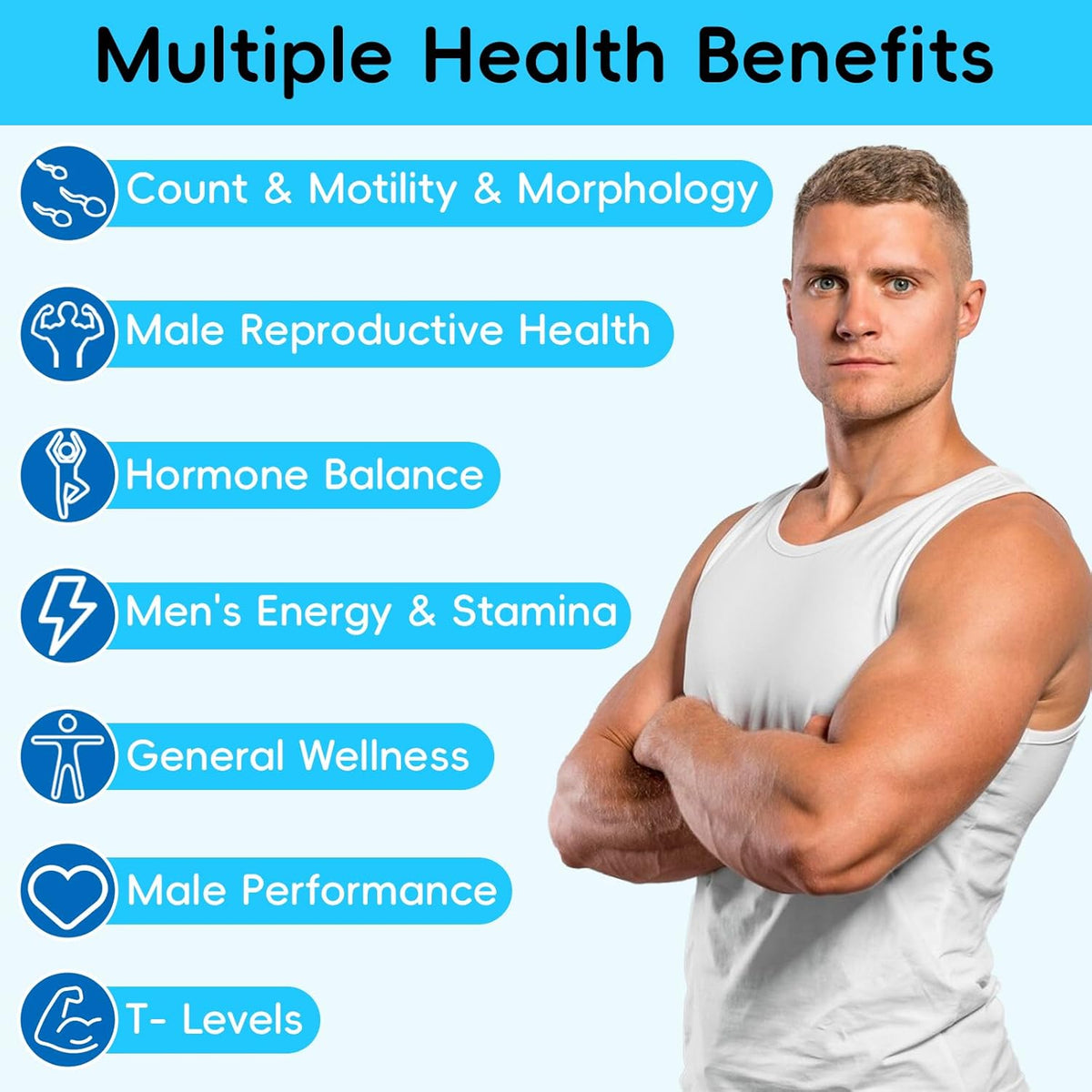 Male Fertility Supplements – Advanced – Zinc : An essential mineral that plays a key role in sperm formation and – Image 3