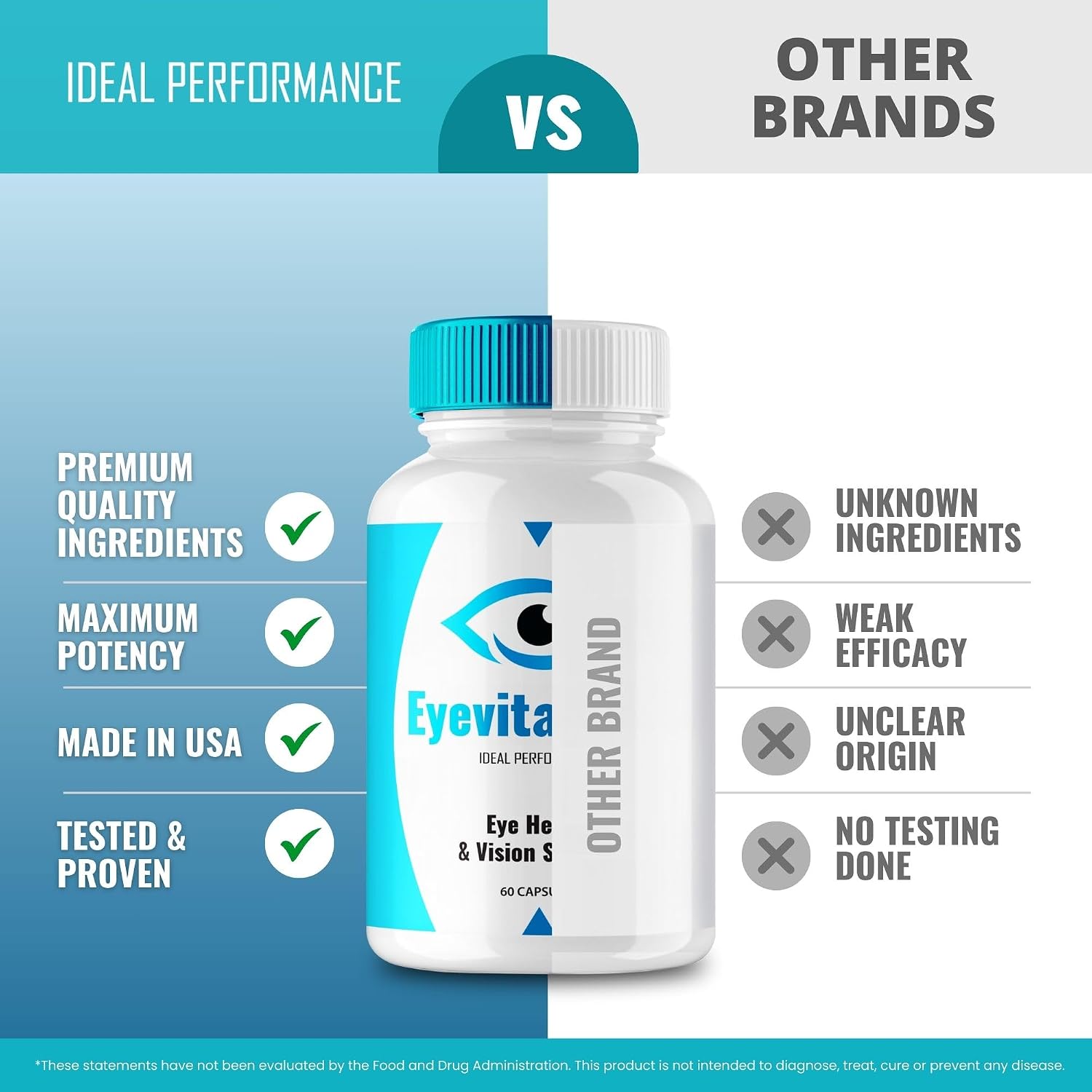 Eyevita Plus Eye Health Supplements Capsules (2 Pack) - görsel 7