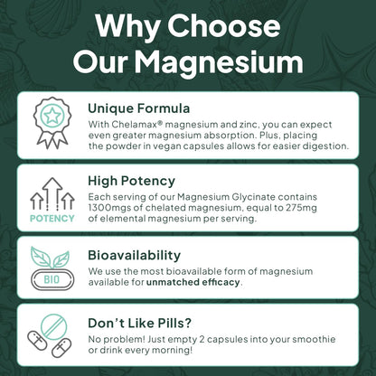Organics Ocean Pure Magnesium Glycinate with Zinc – Chelated Magnesium for Sleep and Muscle Support – 6 Bottles