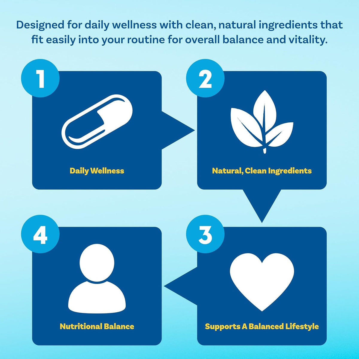 Lactoferrin Supplement 300mg – MyImmunity – Energy Metabolism: Vitamin B12 is a key player in turning food into – Image 4