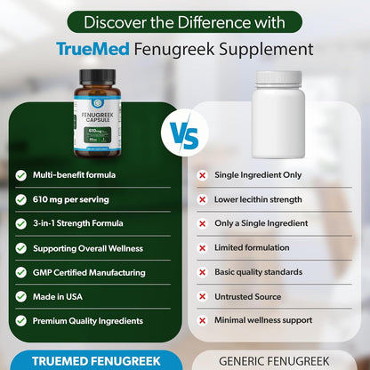 TRUEMED Organic Fenugreek Capsules 610 mg – Digestive Comfort, Natural Energy & Wellbeing Support (90 Capsules)