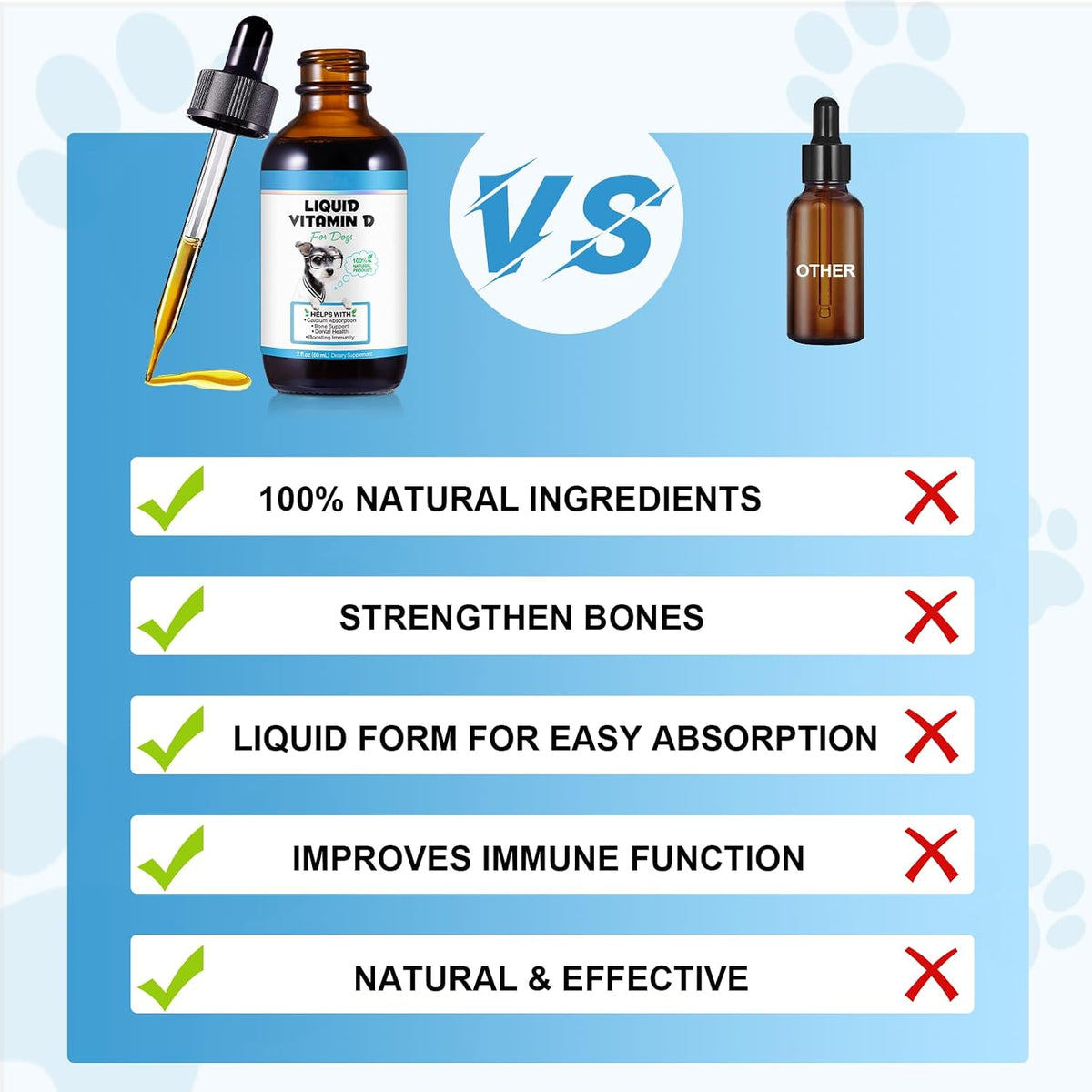 Vitamin D for Dogs, Liquid Vitamin D for – Promotes Dental Health: Strong teeth depend on proper mineralisation, – Image 9