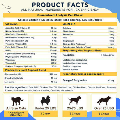ZEBORA Dog Multivitamin with Probiotics - Complete Canine Supplement