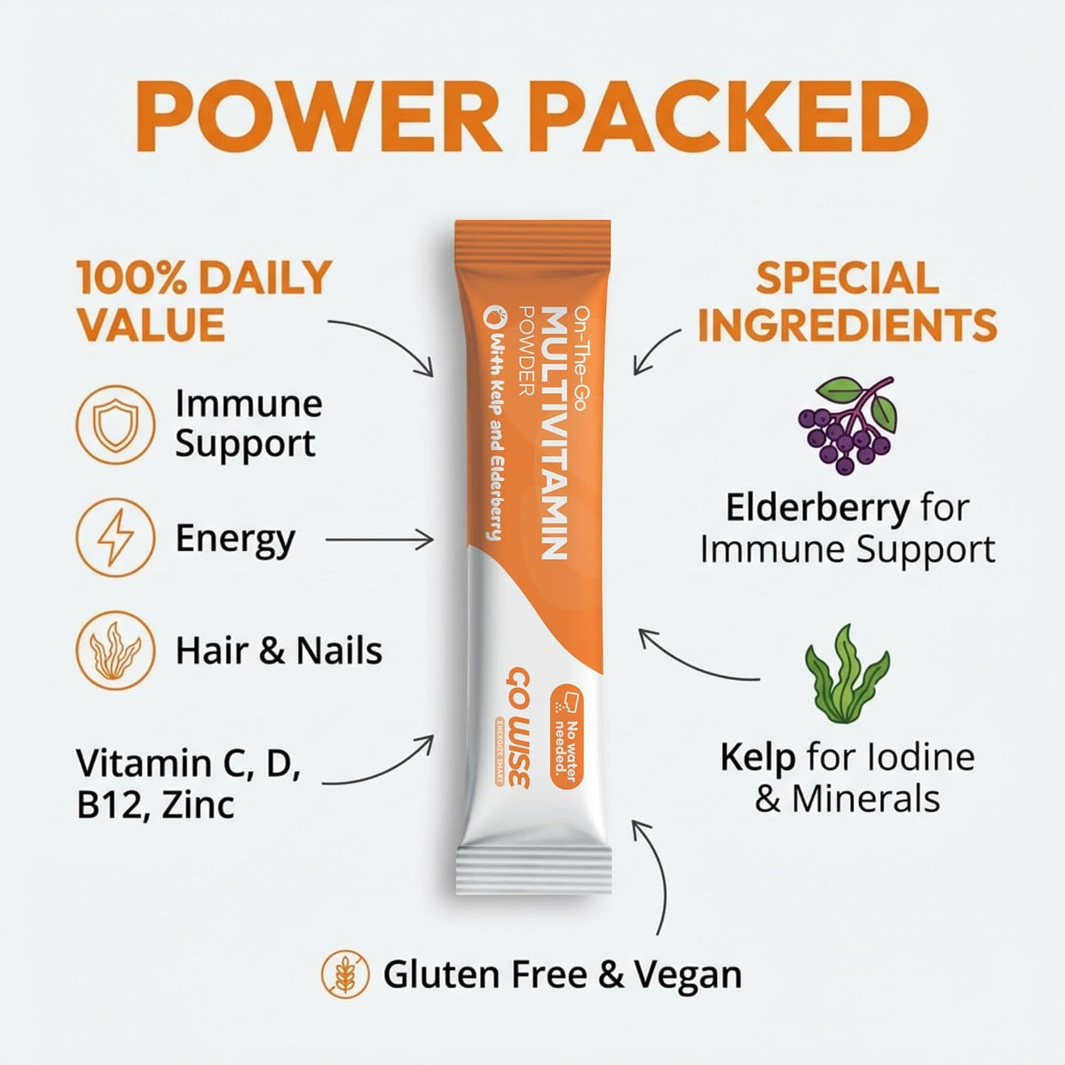 Go Wise Multivitamin Powder for Women's and – Bone Health: Vitamin D3 helps maintain normal bones and teeth.* – Image 4