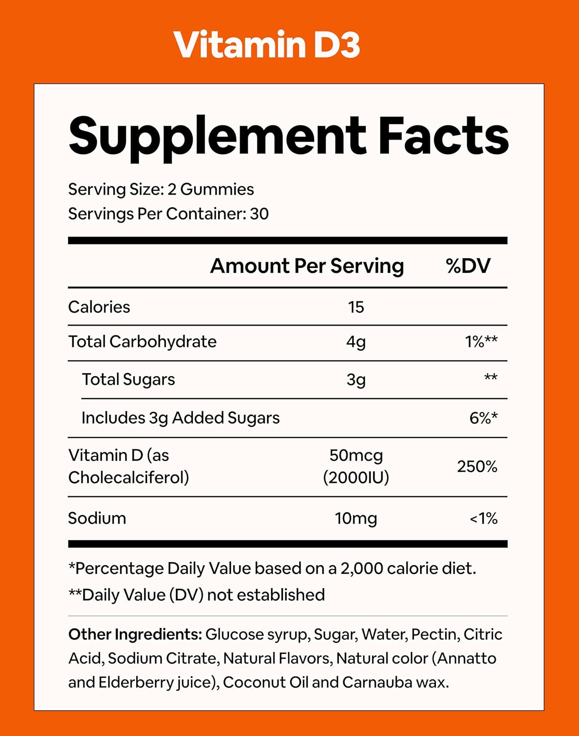 Black Girl Vitamins Vitamin D3 Gummies, for – Energy and Mood: Adequate vitamin D levels may help support energy – Image 3