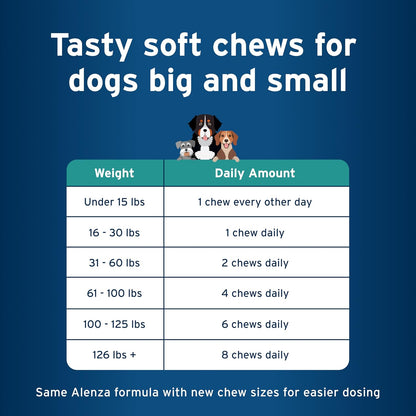 Pet Protect Whole Body Comfort+ Supplement for Dogs – Vet-Formulated Alenza, Supports Normal Inflammatory Response, Chicken-Flavoured Soft Chews (120 Count)