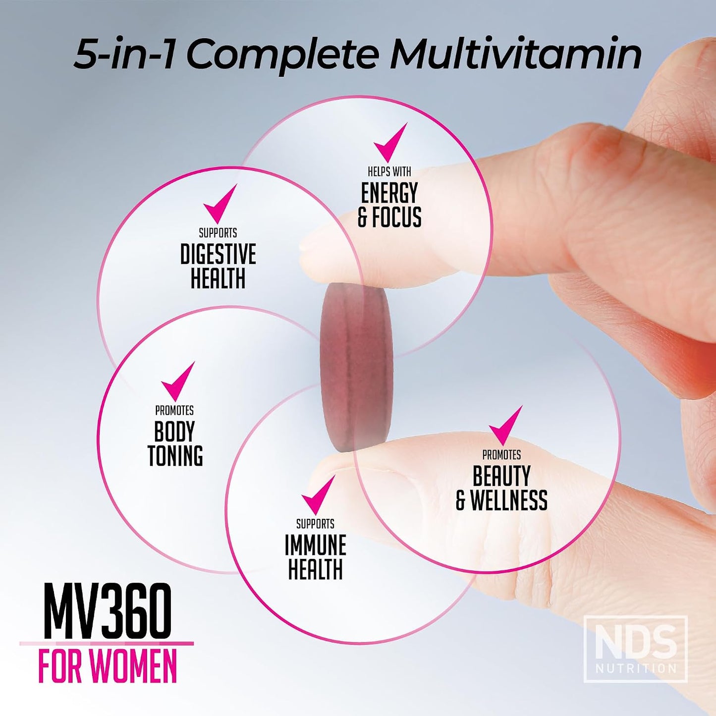FitLife Brands Women's's Nutrition MV360 - 5-in-1 Complete Multivitamin, 60 Tablets - görsel 4