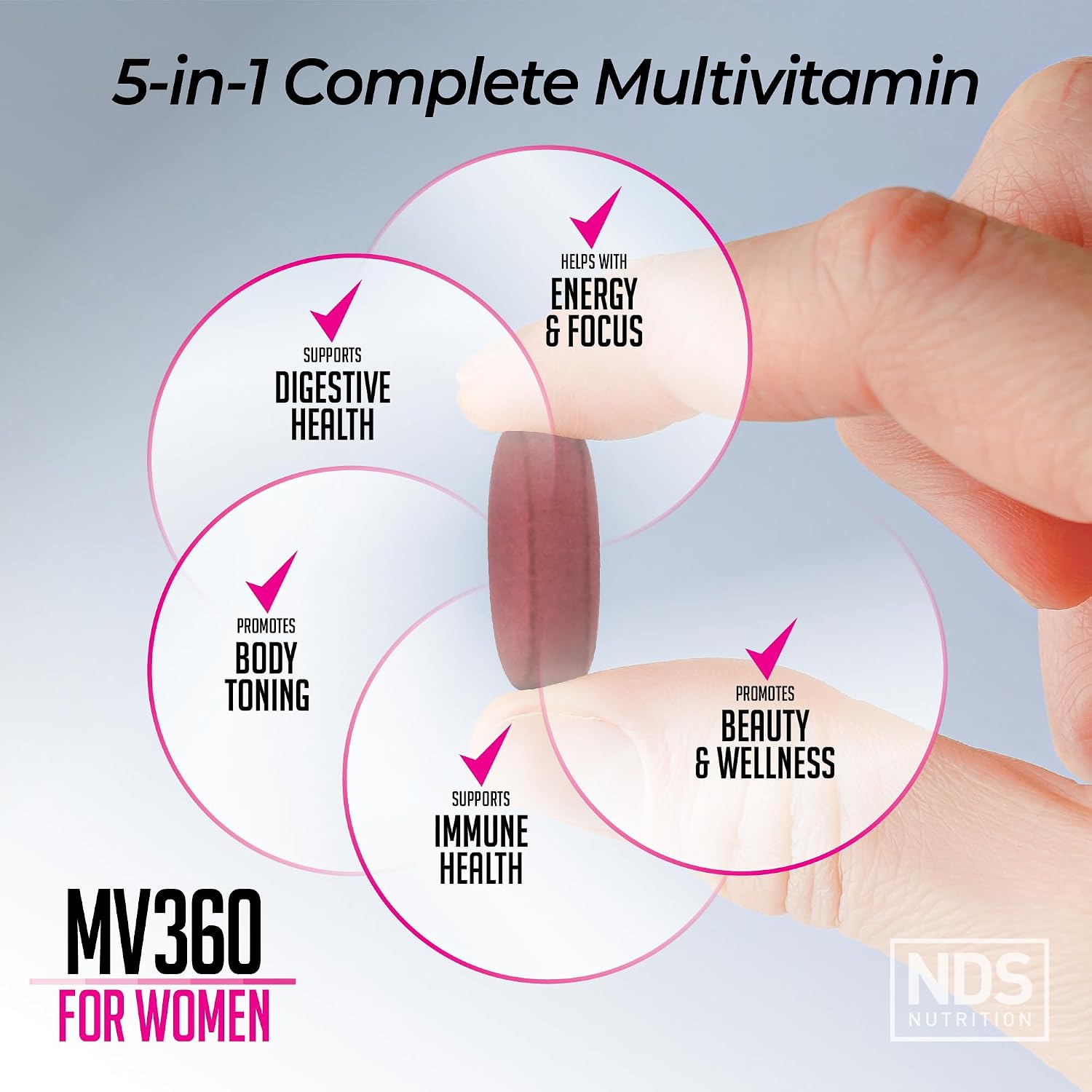 FitLife Brands Women's's Nutrition MV360 - 5-in-1 Complete Multivitamin, 60 Tablets - görsel 4