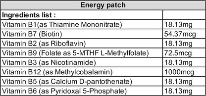 BUONVEZZO Energy Patches (30 Pack) | – Vegan and Gluten Free: Made with plant-based ingredients and free from – Image 9
