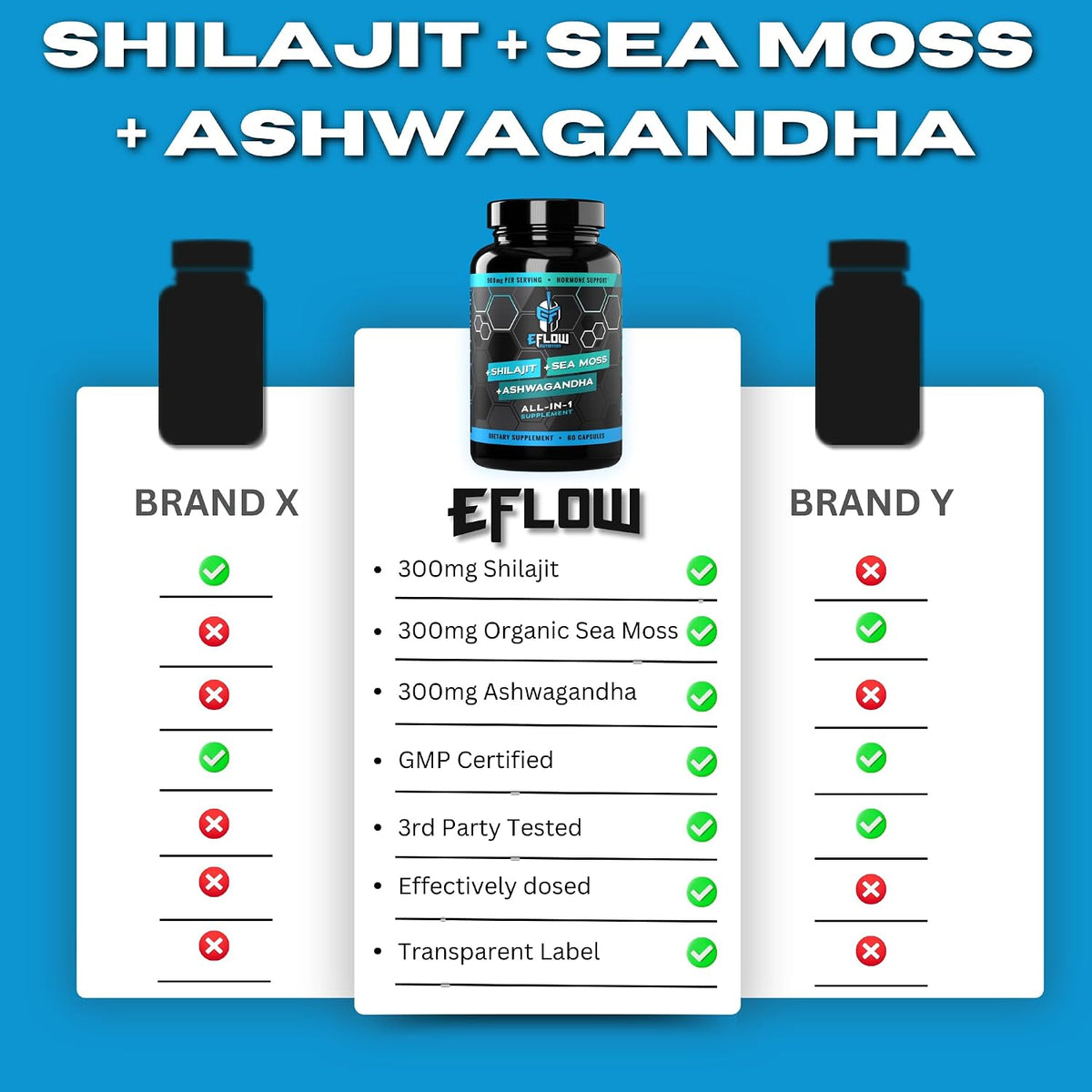 eFlow Nutrition Shilajit Capsules, – Immune, Gut, and Thyroid Support: Sea moss provides a rich source of iodine – Image 7