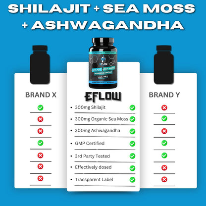 eFlow Nutrition Shilajit Capsules, – Immune, Gut, and Thyroid Support: Sea moss provides a rich source of iodine – Image 7