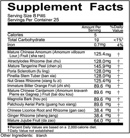 Solstice Medicine Company Xiang Sha Yang Wei Wan Herbal Supplement (200 Pills)