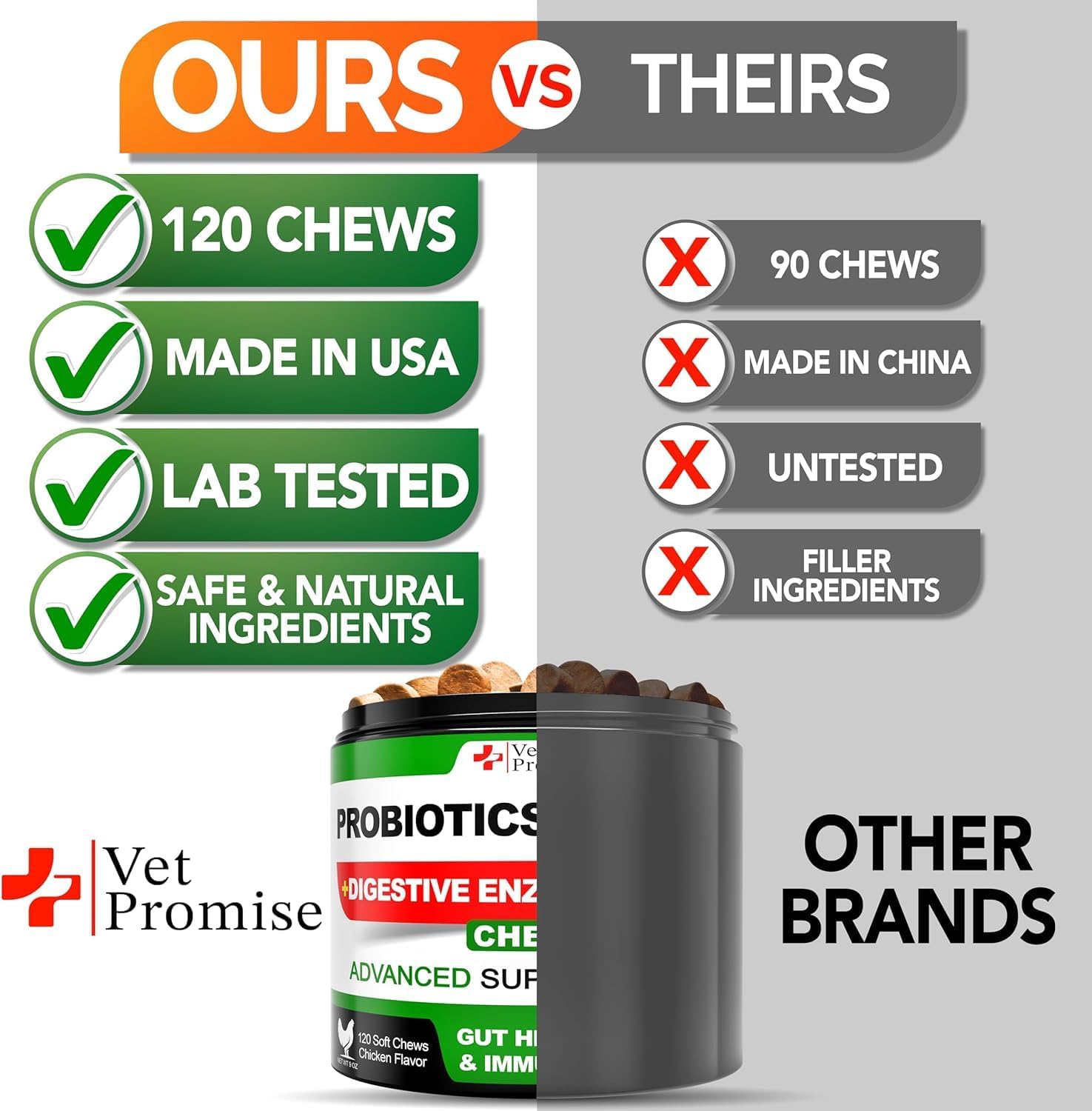 (2 Pack) Probiotics for Dogs - Dog Probiotics and Digestive Enzymes for Gut Health, Itchy Skin, Allergies, Immunity, Yeast Balance - Prebiotics - Reduce Diarrhoea, Wind - 240 Probiotic Chews for Dogs - görsel 5