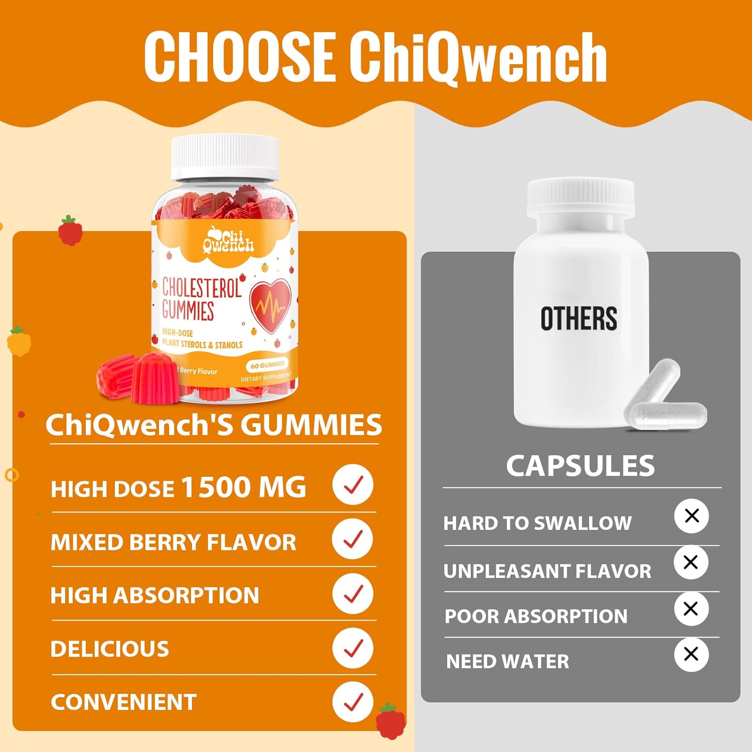 ChiQwench Cholesterol Support Gummies - 1500mg Plant Sterols & Stanols, Mixed Berry, 120 Count - görsel 5