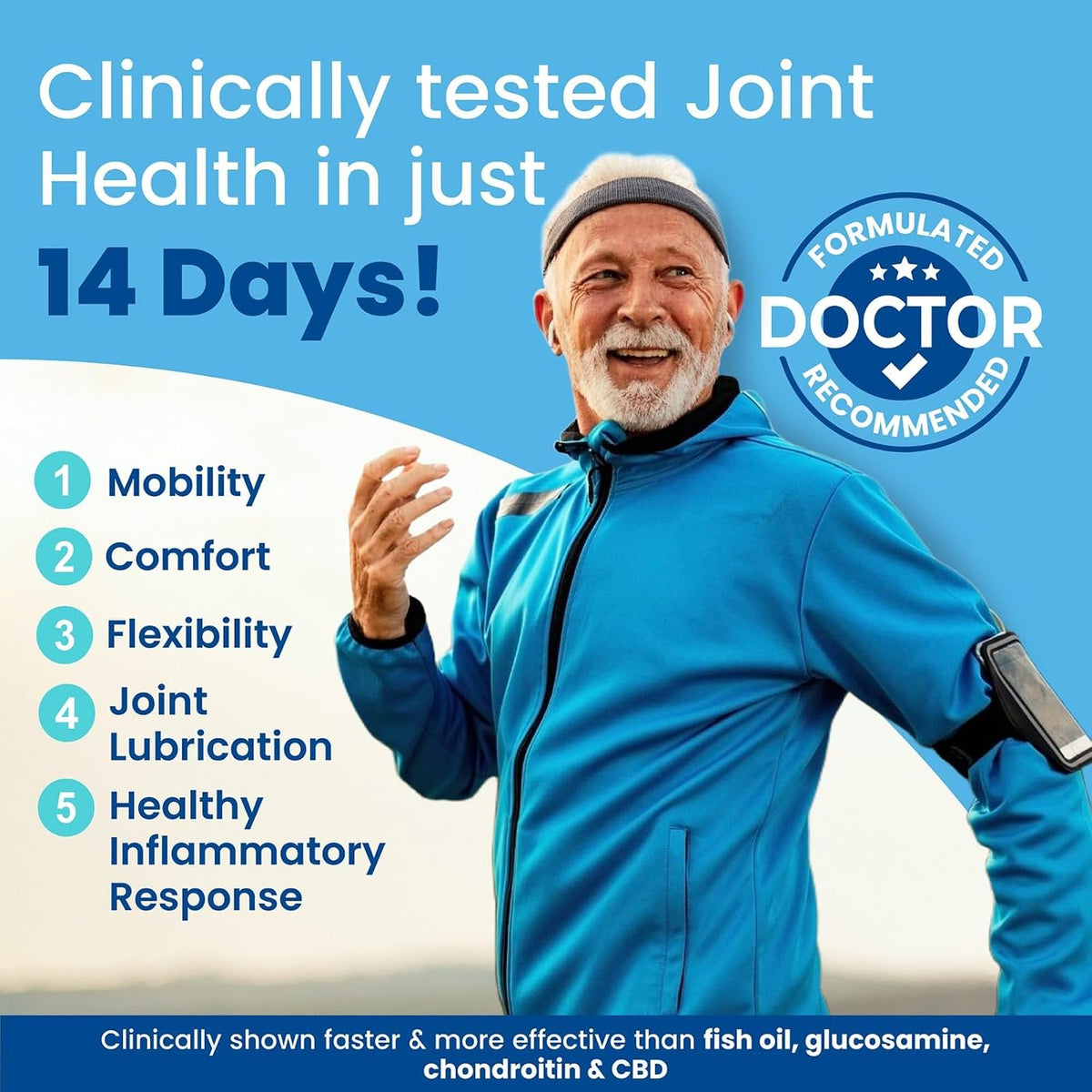 Active Again Hope Science Joint & Muscle 90 – Quality Manufacturing: Produced in the USA, adhering to GMP for – Image 3