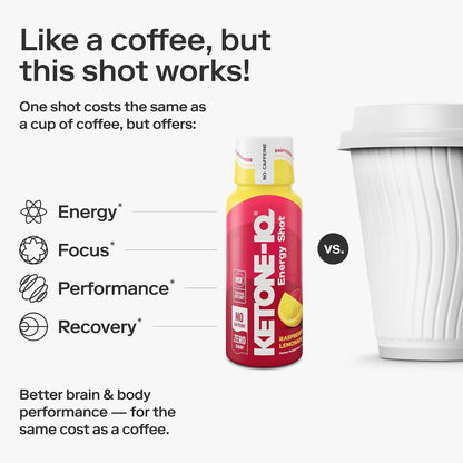 Ketone-IQ No Caffeine Performance Energy Shots, 10g Ketones, 24 Pack (Raspberry Lemonade) – Image 7