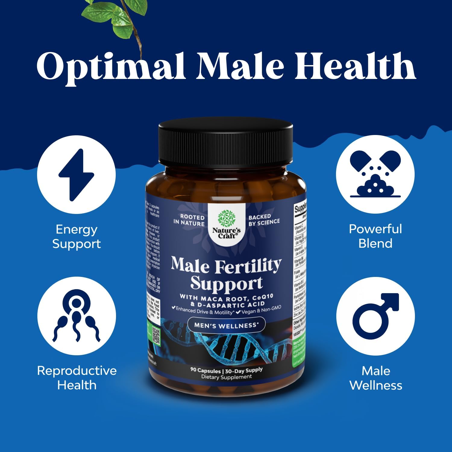 Pre Conception Male Fertility Supplement – Semen Volume Booster with CoQ10, Maca Root, Methyl Folate & D-Aspartic Acid - görsel 4