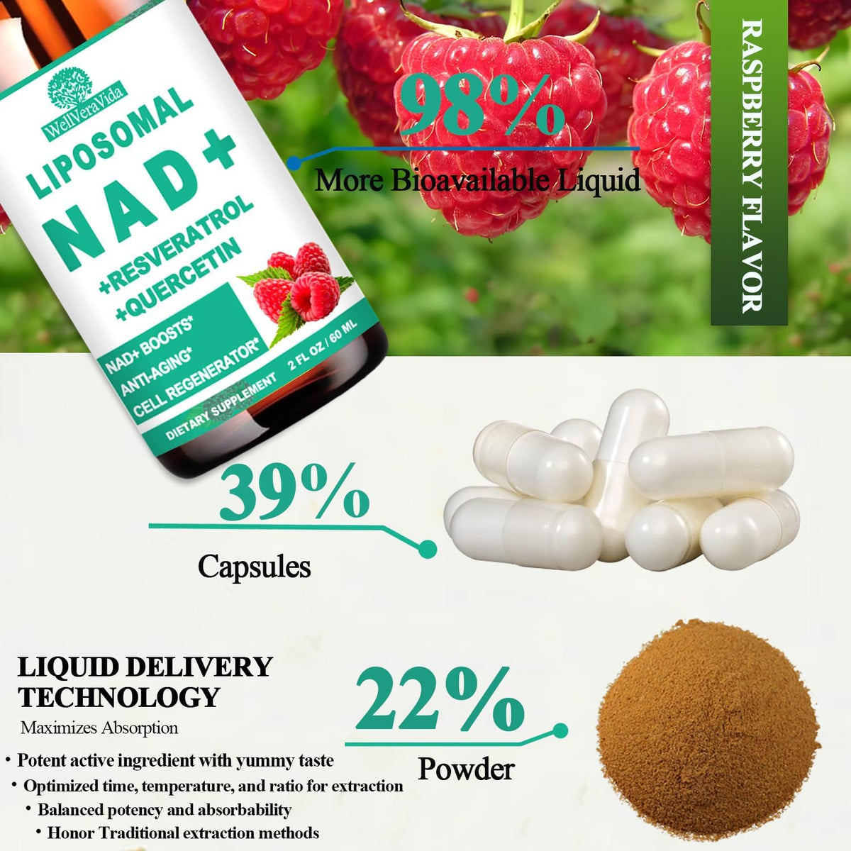 NAD Supplements for Women's & Men, Liposomal – Vitamin B3 (Niacin, 150 mg) – Supports energy metabolism and – Image 5