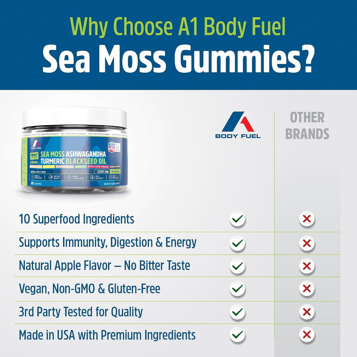 Sea Moss Gummies, 10-in-1 Formula, 90 Count – Form and convenience: Gummies are a tasty alternative to capsules or – Image 8