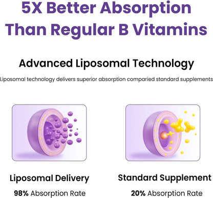Liposomal Vitamin B Complex Liquid with Methylated B12, B1, B2, B3, B5, B6, Folate, Biotin - Energy & Immune Support, 240 mL