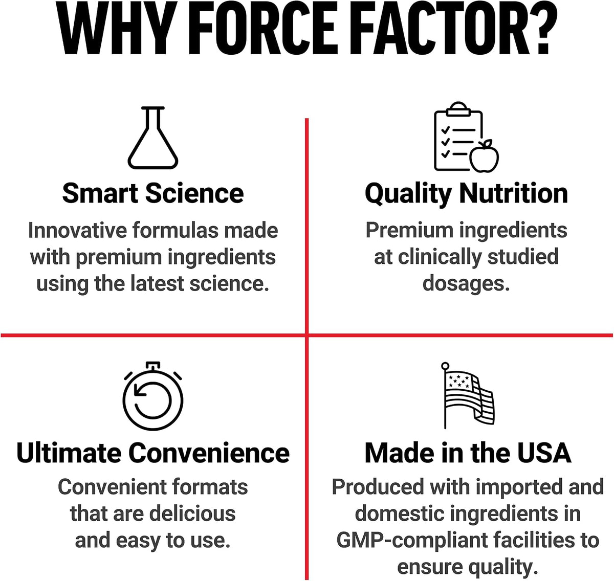 Force Factor Black Maca Root Supplement for – Hormonal Balance: Maca is believed to support the endocrine system, – Image 8