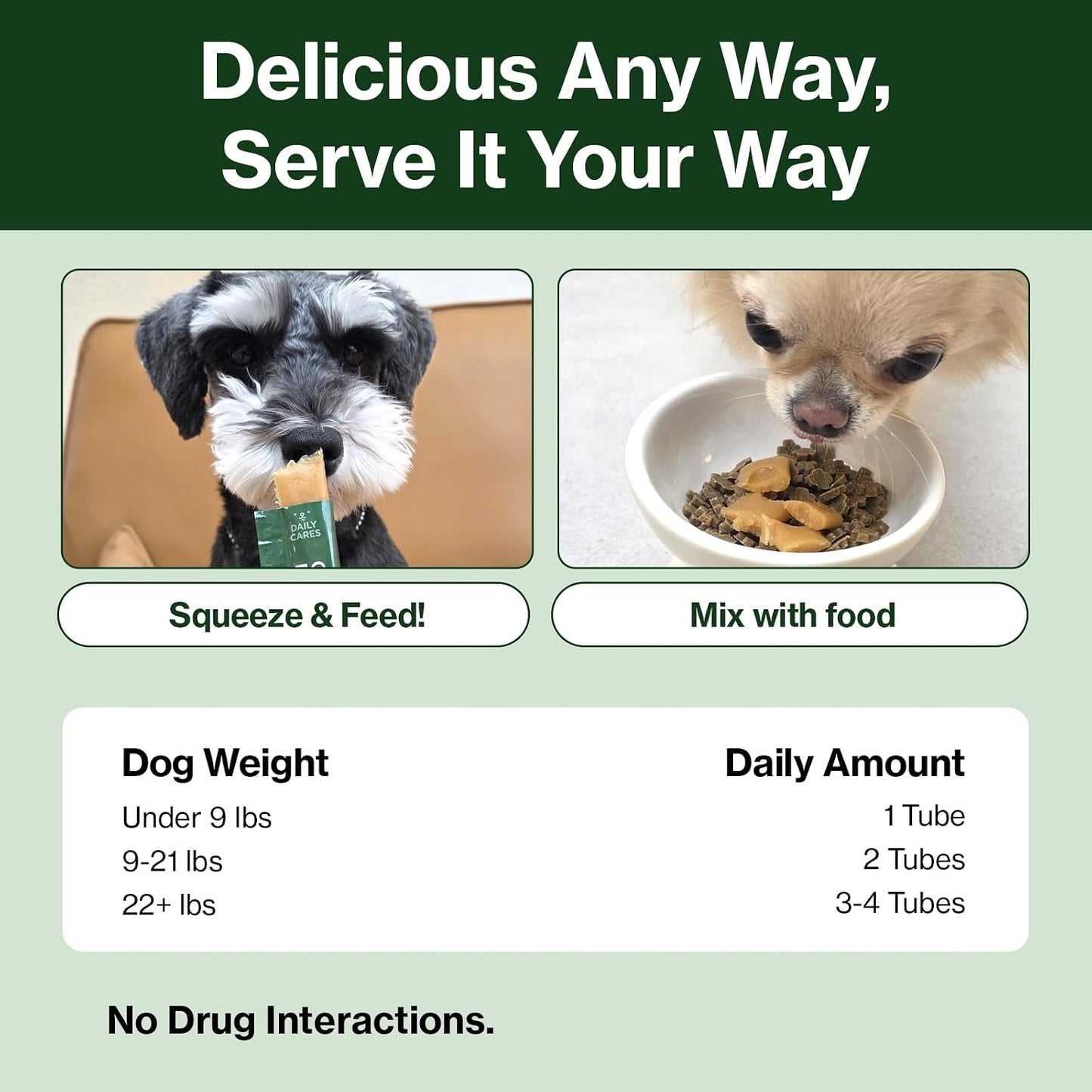 Doctor By Colostrum Protein for Dogs and Puppies – Weight Gain Supplement for Dogs – Muscle Strength and Immune System Support with Colostrum, Whey Protein Isolate, Goat Milk – 30 Tubes - görsel 10