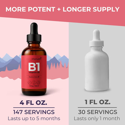 LongLifeNutri Vitamin B1 Liquid Drops – – Enhances cognitive performance – By aiding energy production in brain – Image 4