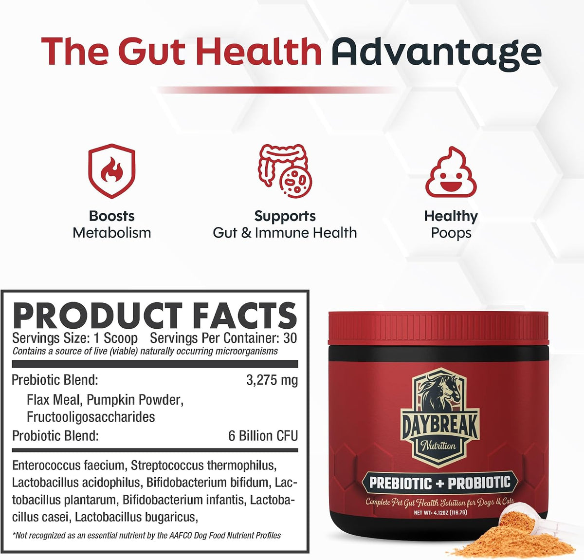 Daybreak Nutrition Probiotics for Cats & Dogs - 6 Billion CFU Prebiotic & Probiotic Powder - 8 Strains - Gut Health – Image 6
