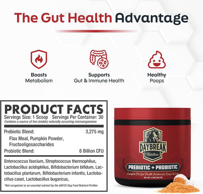 Daybreak Nutrition Probiotics for Cats & Dogs - 6 Billion CFU Prebiotic & Probiotic Powder - 8 Strains - Gut Health – Image 6
