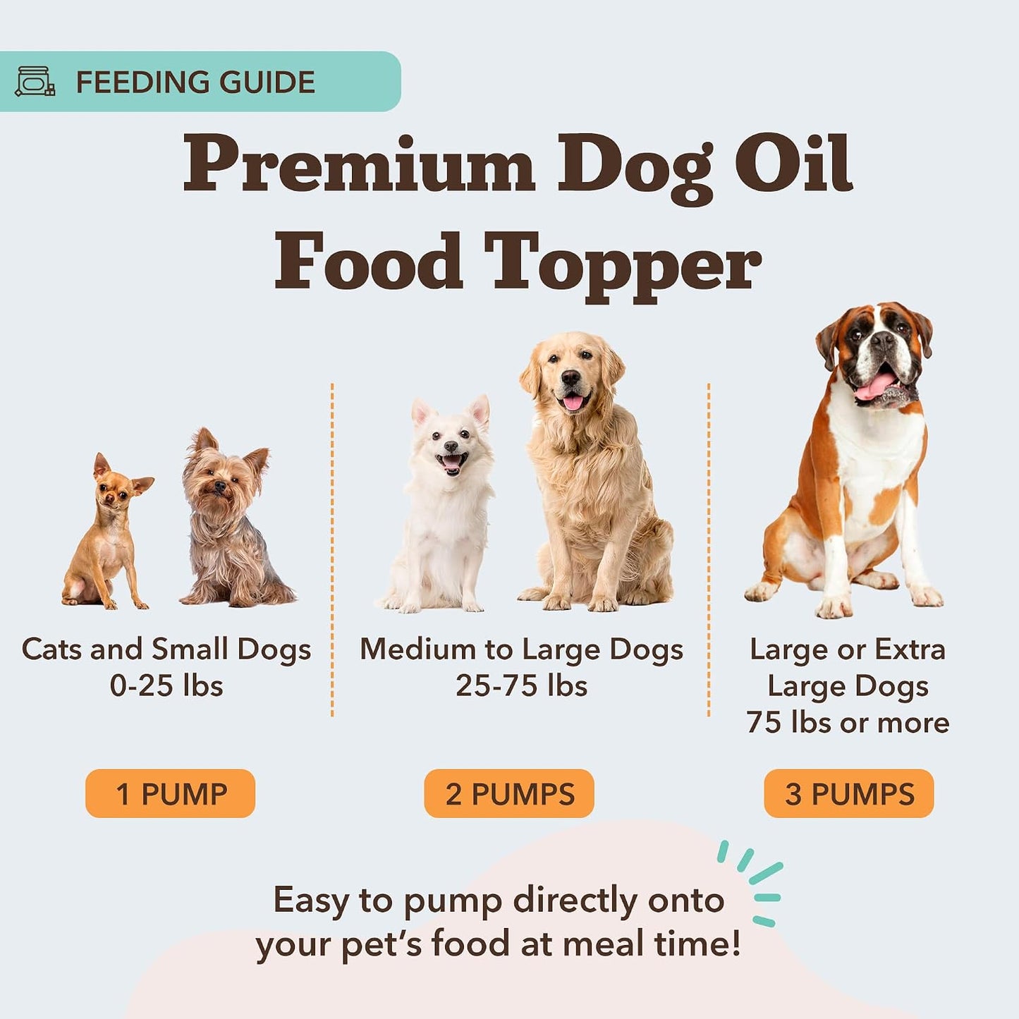 Natural Dog Company Wild Alaskan Salmon Oil for Dogs - Omega 3 Supplement with EPA & DHA, 473 ml - görsel 4