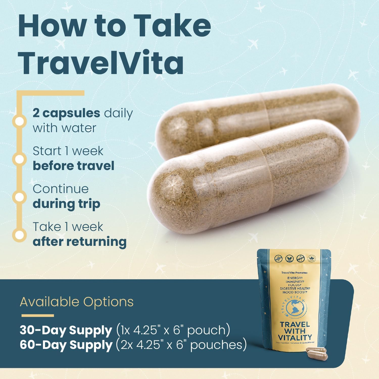 Natural Travel Pills – Travel Supplement for Jet Lag Relief, Immunity & Energy (60-Day Supply) - görsel 6