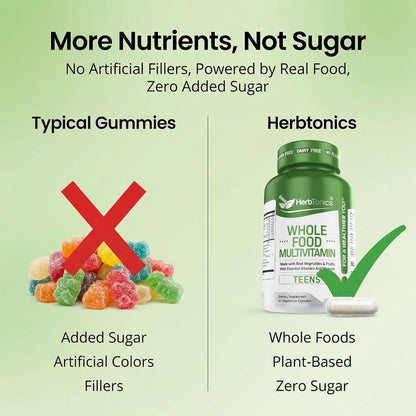 Herbtonics Wholefood Teen Vitamins - Multivitamin for Boys & Girls Ages 12-18 - Energy, Focussed and Immune Support - 60 Capsules