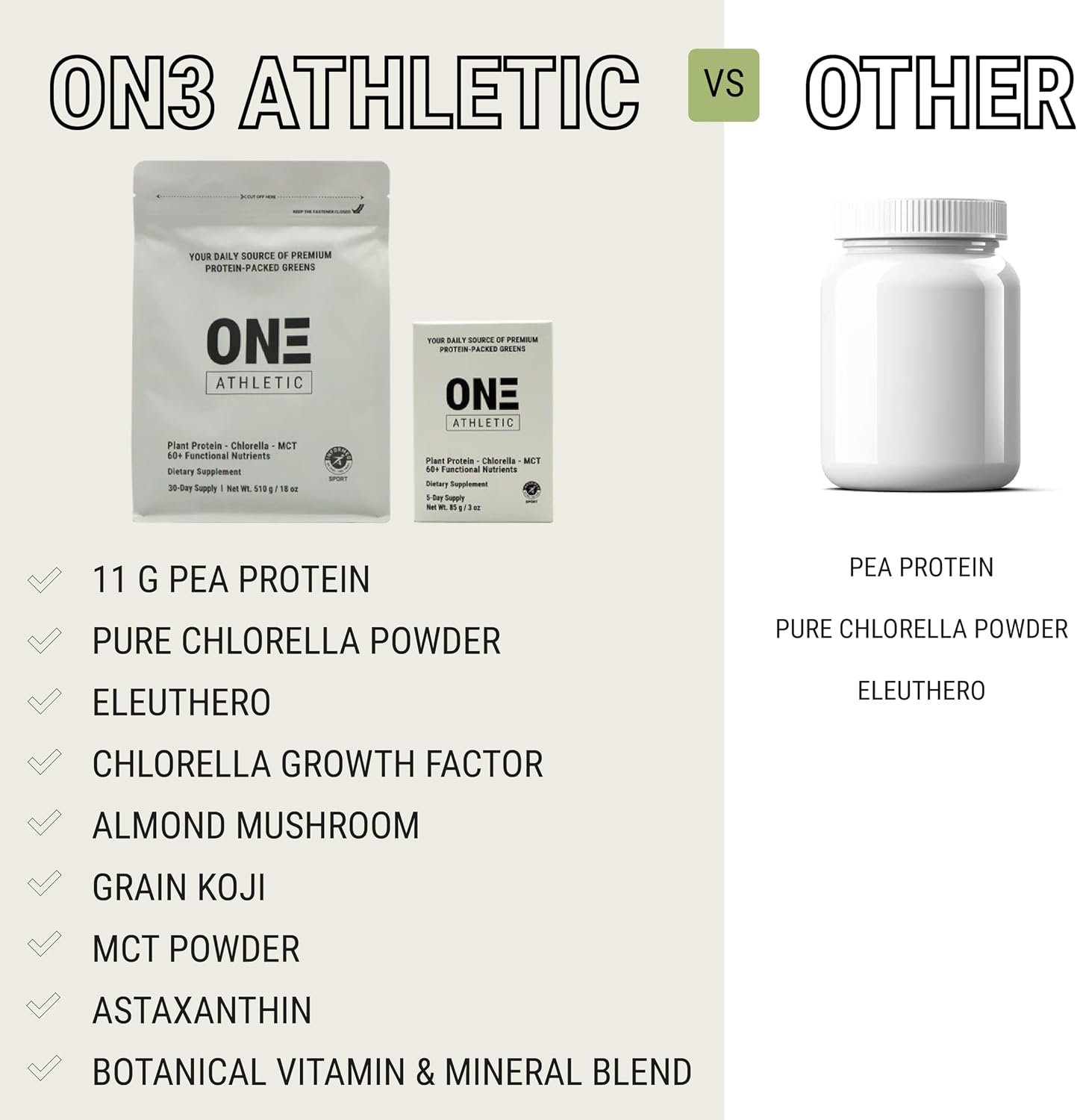 ON3 Athletic Daily Greens & Superfood Blend - 5 Servings - görsel 7