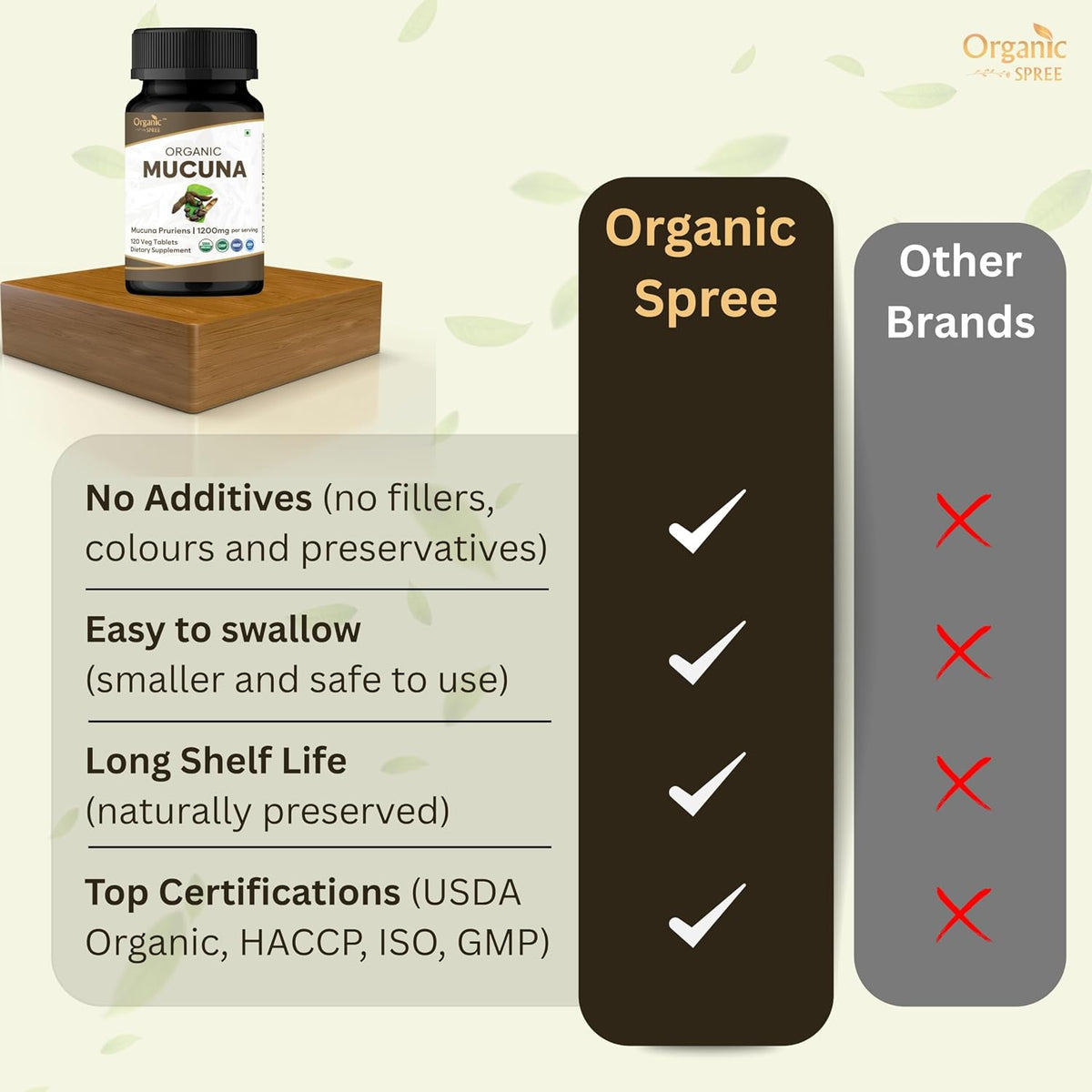 ORGANIC SPREE Mucuna Tablets - Certified – Clean Formula: No artificial colors, flavours, preservatives, synthetic – Image 5
