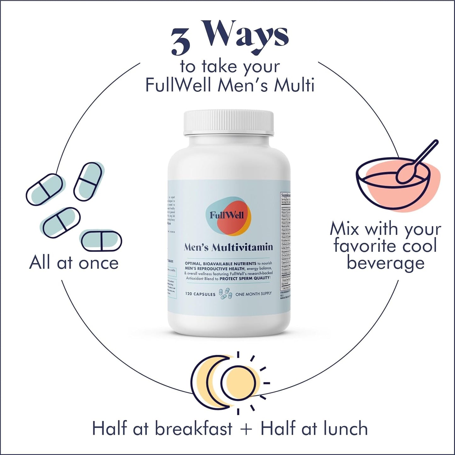 FullWell Men's Multivitamin - Daily Multivitamin for General & Reproductive Health - Supports Sperm Health & Hormone Balance - Fertility & Conception Support - Men's Prenatal - 120 Capsules (30 Servings) - görsel 8