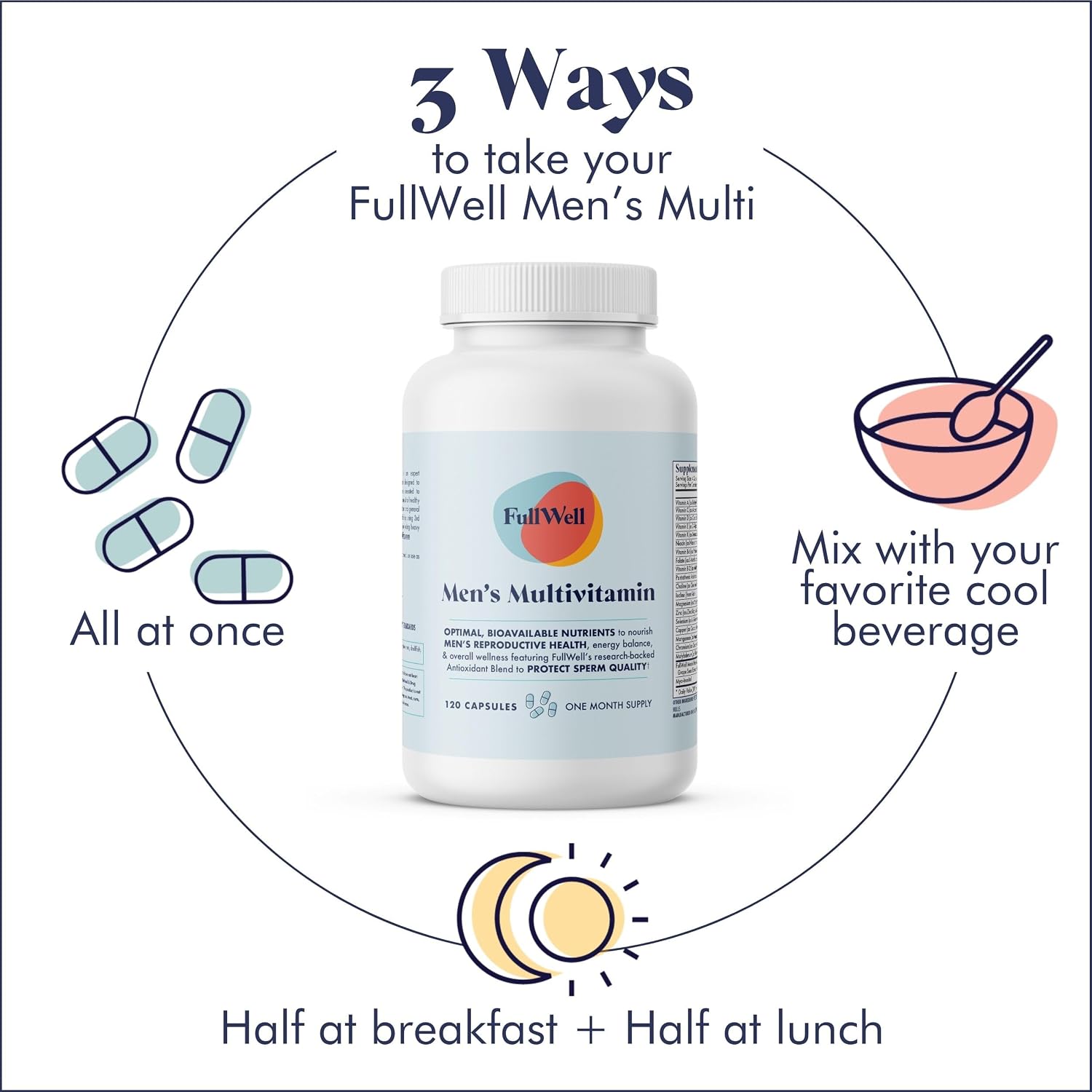 FullWell Men's Multivitamin - Daily Multivitamin for General & Reproductive Health - Supports Sperm Health & Hormone Balance - Fertility & Conception Support - Men's Prenatal - 120 Capsules (30 Servings) - görsel 8