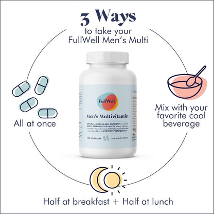 FullWell Men's Multivitamin - Daily Multivitamin for General & Reproductive Health - Supports Sperm Health & Hormone Balance - Fertility & Conception Support - Men's Prenatal - 120 Capsules (30 Servings)