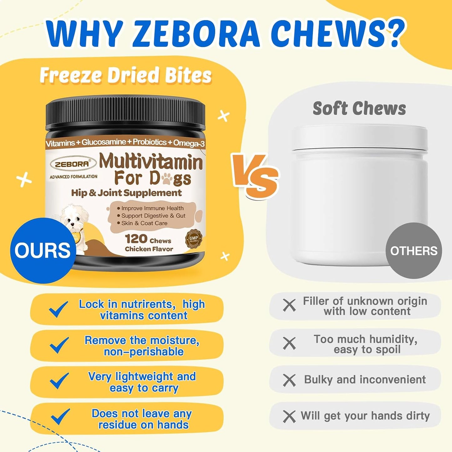 ZEBORA Dog Multivitamin with Probiotics - Complete Canine Supplement - görsel 5