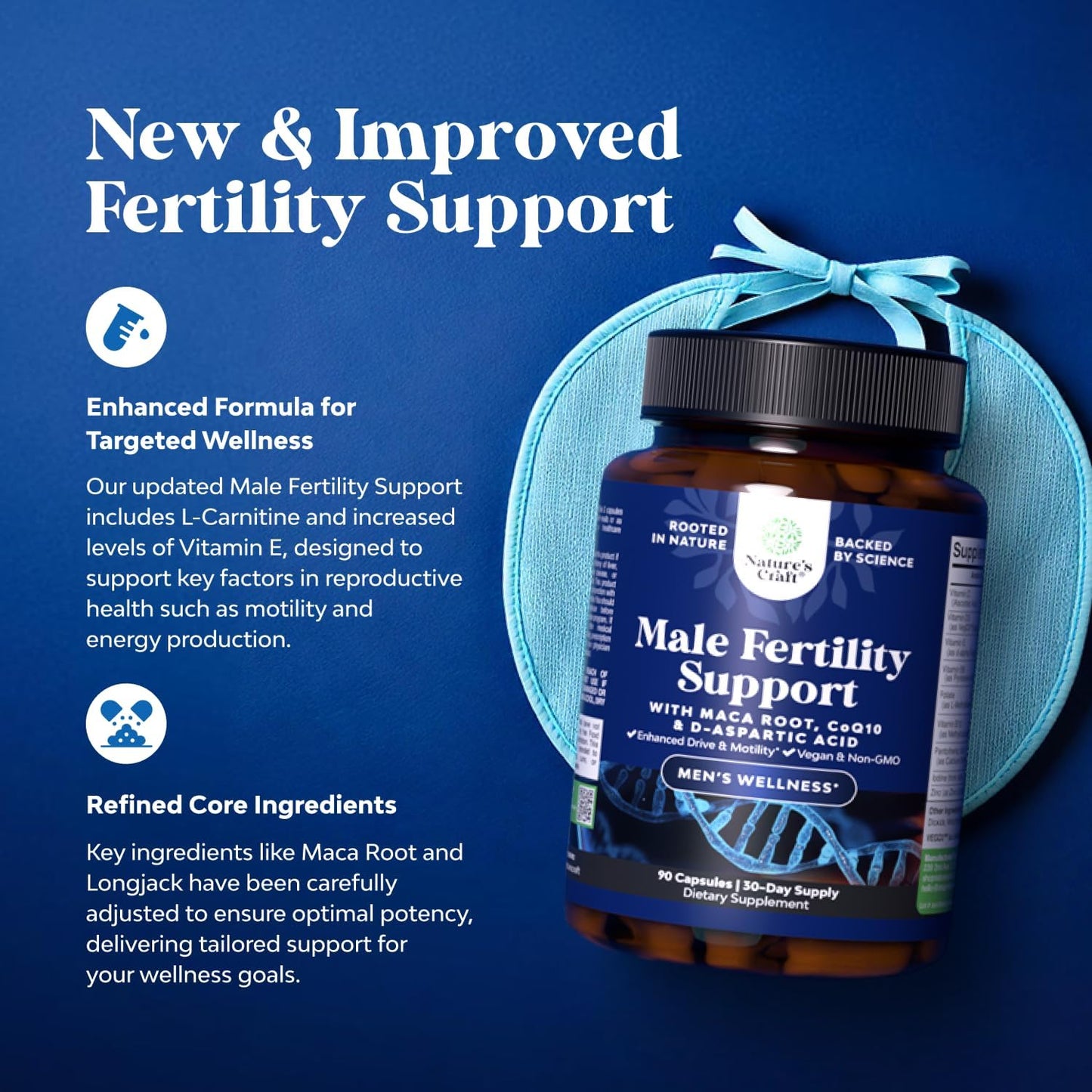 Pre Conception Male Fertility Supplement – Semen Volume Booster with CoQ10, Maca Root, Methyl Folate & D-Aspartic Acid - görsel 2