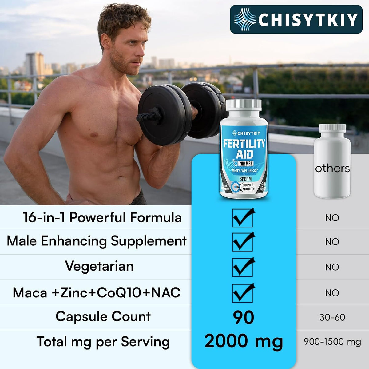 Male Fertility Supplements – Advanced – N-Acetyl Cysteine : An amino acid that may contribute to healthy sperm – Image 5