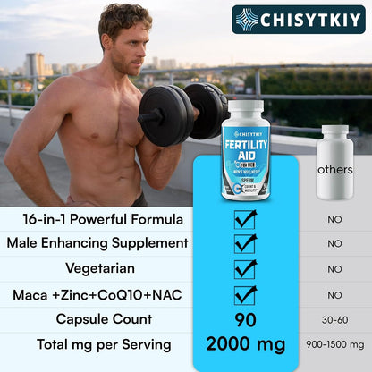 Male Fertility Supplements – Advanced – N-Acetyl Cysteine : An amino acid that may contribute to healthy sperm – Image 5