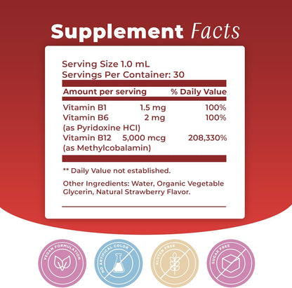 Vitamin B12 Sublingual Liquid Drops (5000 mcg) with B1 & B6 - Fast Absorption Formula